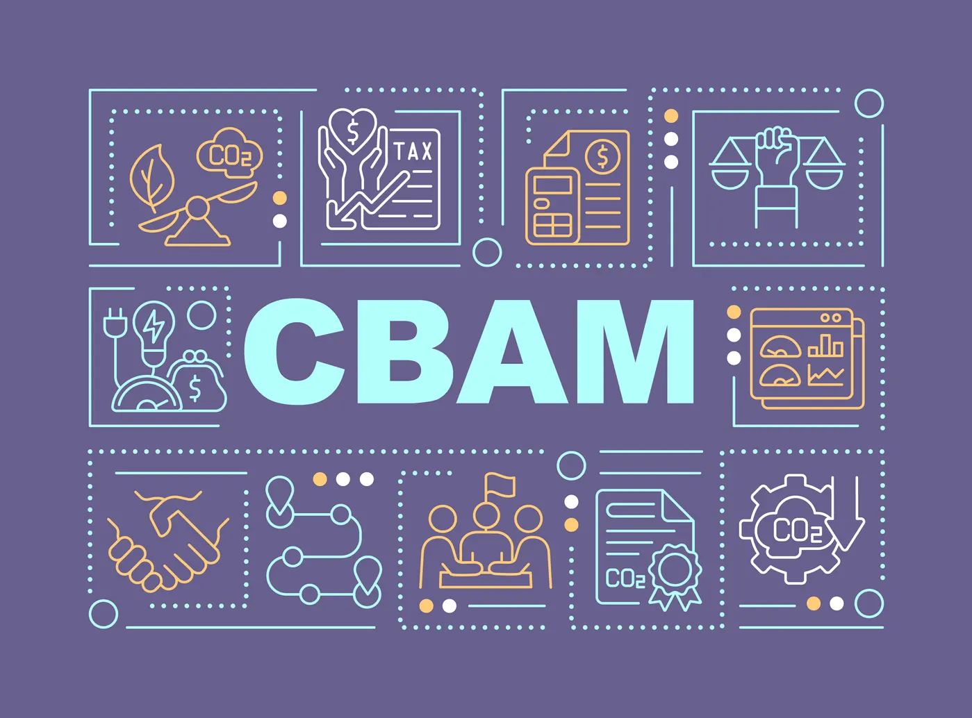 Carbon Border Adjustment Mechanism - CBAM Guide